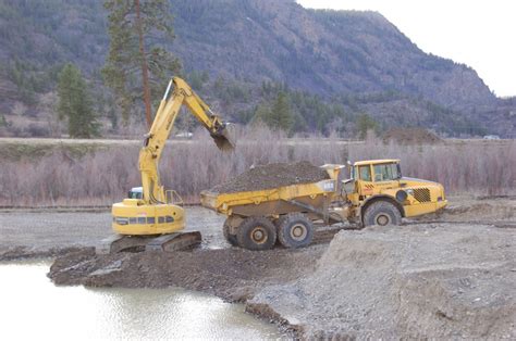 best pond excavators 2022